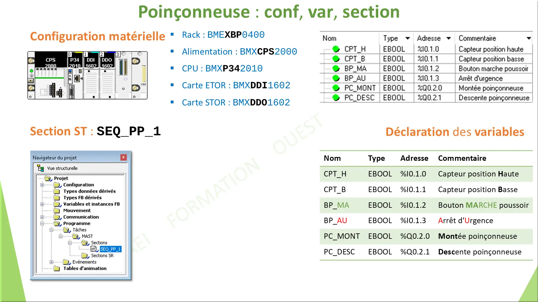Poinçonneuse : conf, var, section